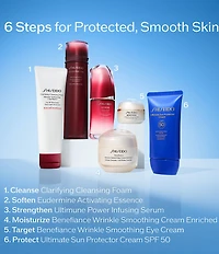 Shiseido Ultimate Sun Protector Cream SPF 50