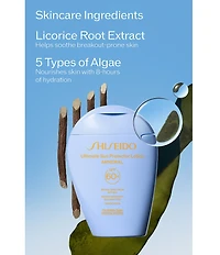 Shiseido Ultimate Sun Protector Lotion Mineral SPF 60+