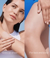 Shiseido Ultimate Sun Protector Lotion Mineral SPF 60+