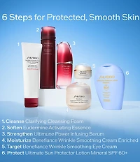 Shiseido Ultimate Sun Protector Lotion Mineral SPF 60+