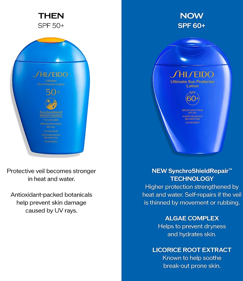 Shiseido Ultimate Sun Protector Lotion SPF 60+