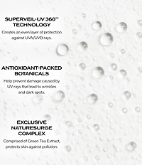 Shiseido Ultimate Sun Protector Spray SPF 40