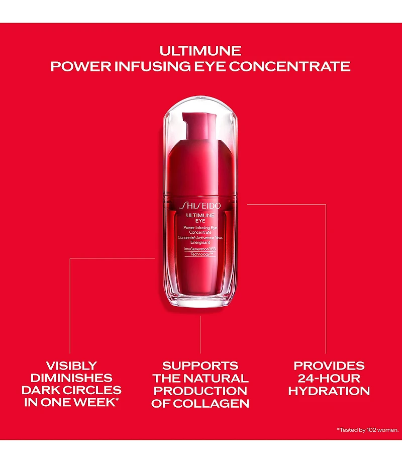 Shiseido Ultimune Eye Power Infusing Eye Concentrate Serum