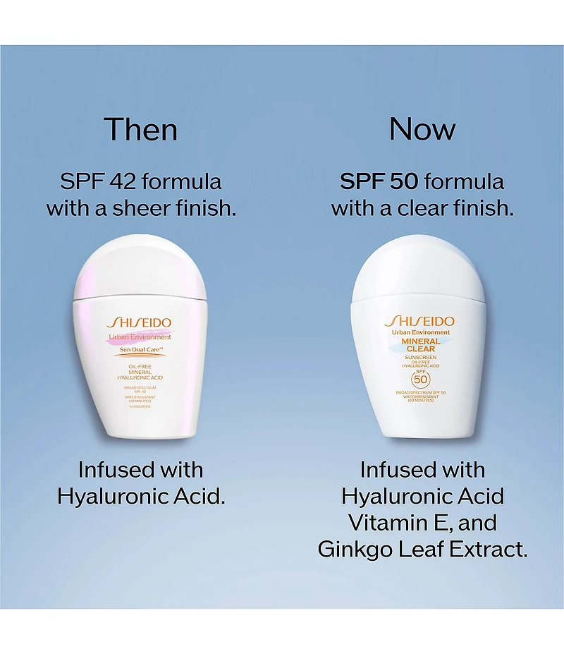 Shiseido Urban Environment Mineral Clear Sunscreen SPF 50