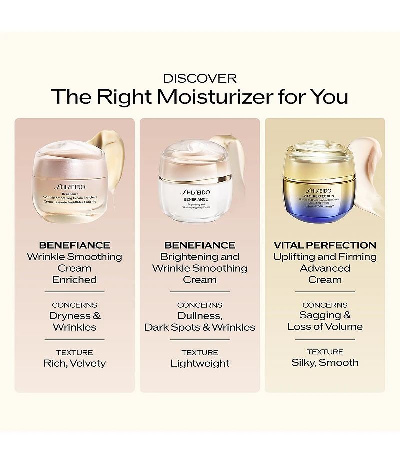 Shiseido Vital Perfection Advanced Lifting & Firming Cream Set