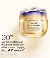 Shiseido Vital Perfection Concentrated Supreme Cream