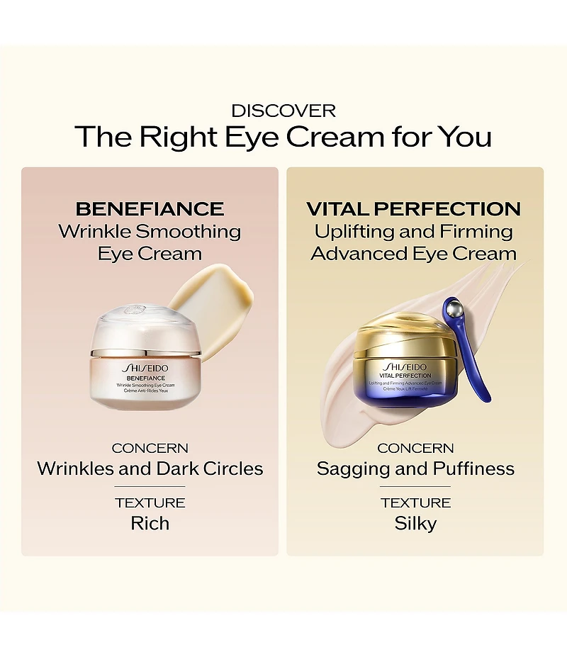 Shiseido Vital Perfection Intensive Sculpt Define Serum + Uplifting and Firming Advanced Cream