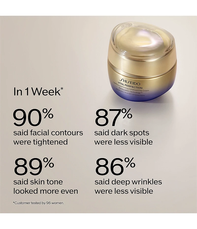 Shiseido Vital Perfection Uplifting and Firming Advanced Day Cream SPF 30