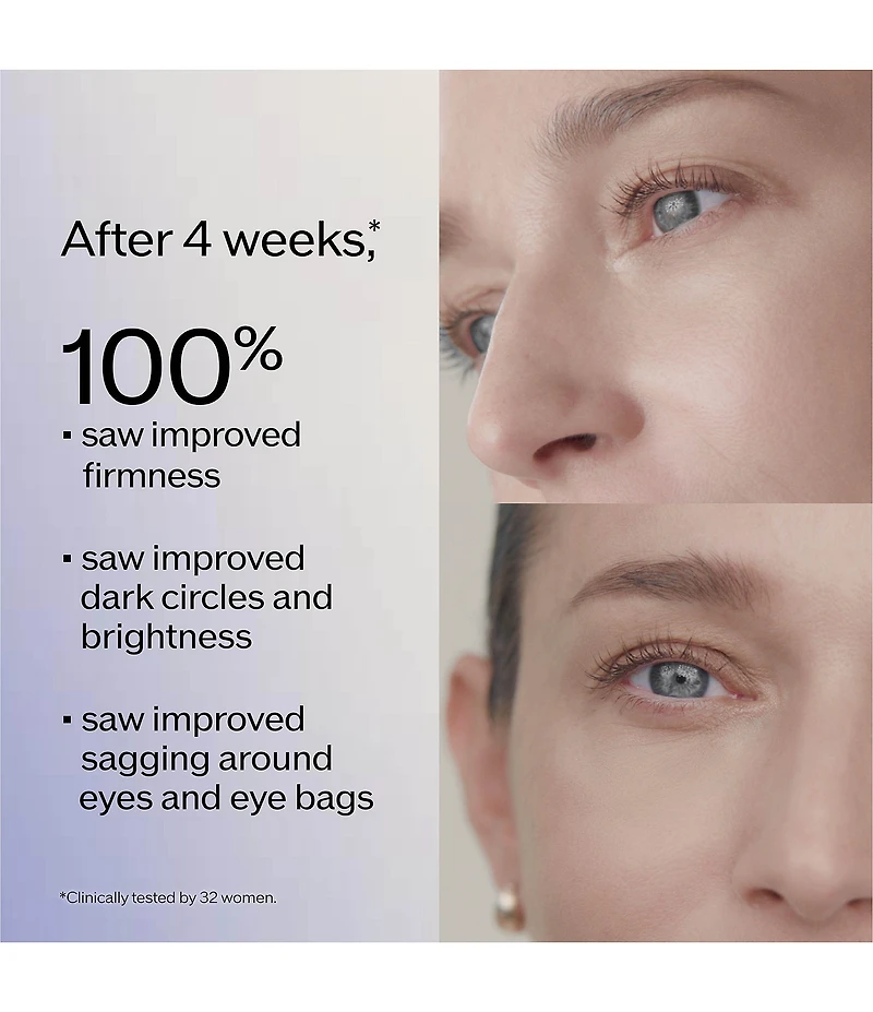Shiseido Vital Perfection Uplifting and Firming Advanced Eye Cream