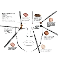 Sigma Beauty Basic Eyes Brush Kit