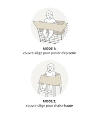 Skip Hop Shopping Cart Cover