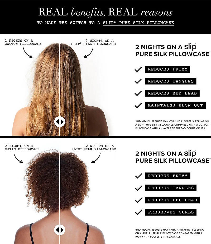 Slip Pure Silk Bowie Queen Pillowcase