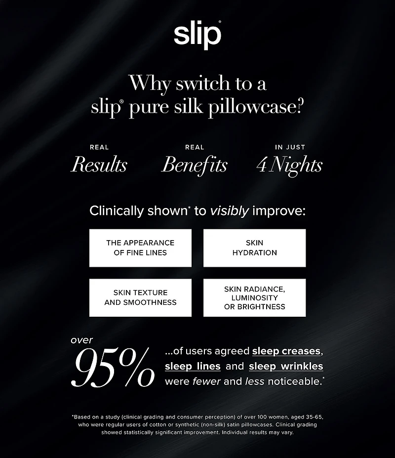 Slip Pure Silk Charm Pillowcase Scrunchie Gift Set