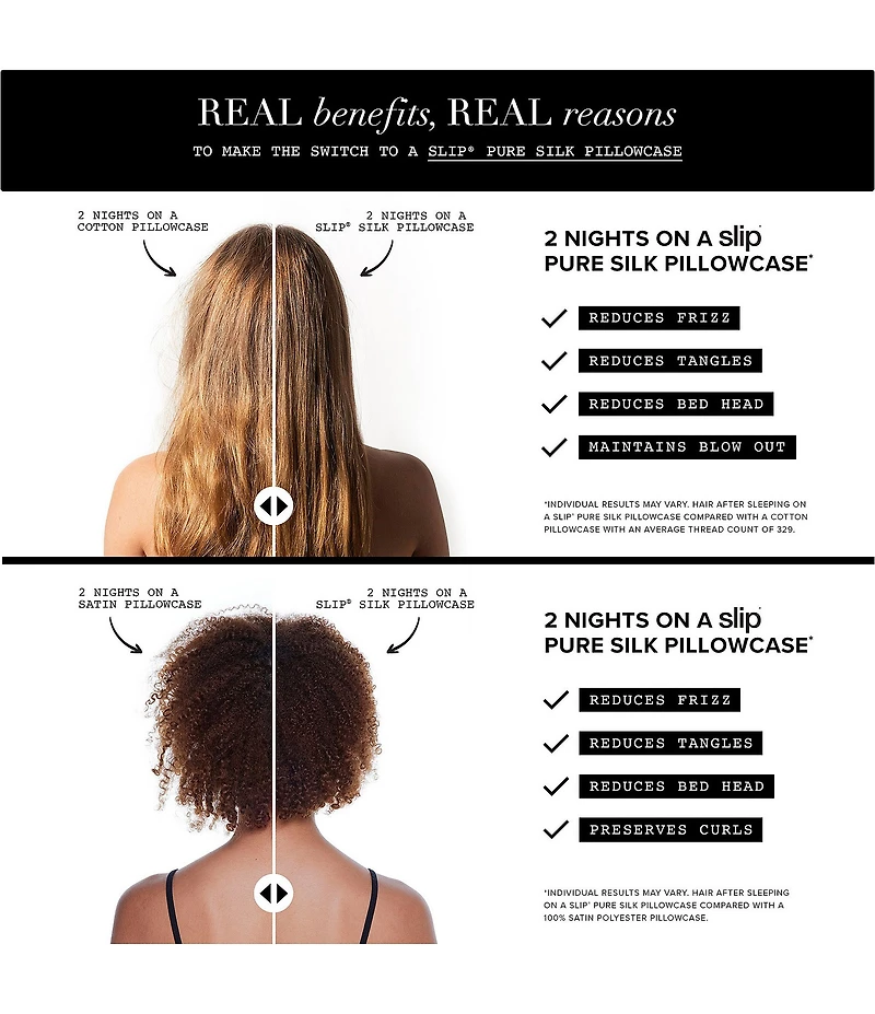 Slip Pure Silk The Green Queen Pillowcase