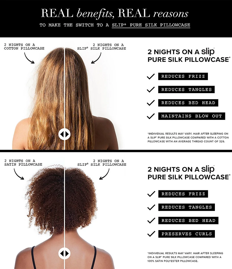 Slip Pure Silk Queen Pillowcase