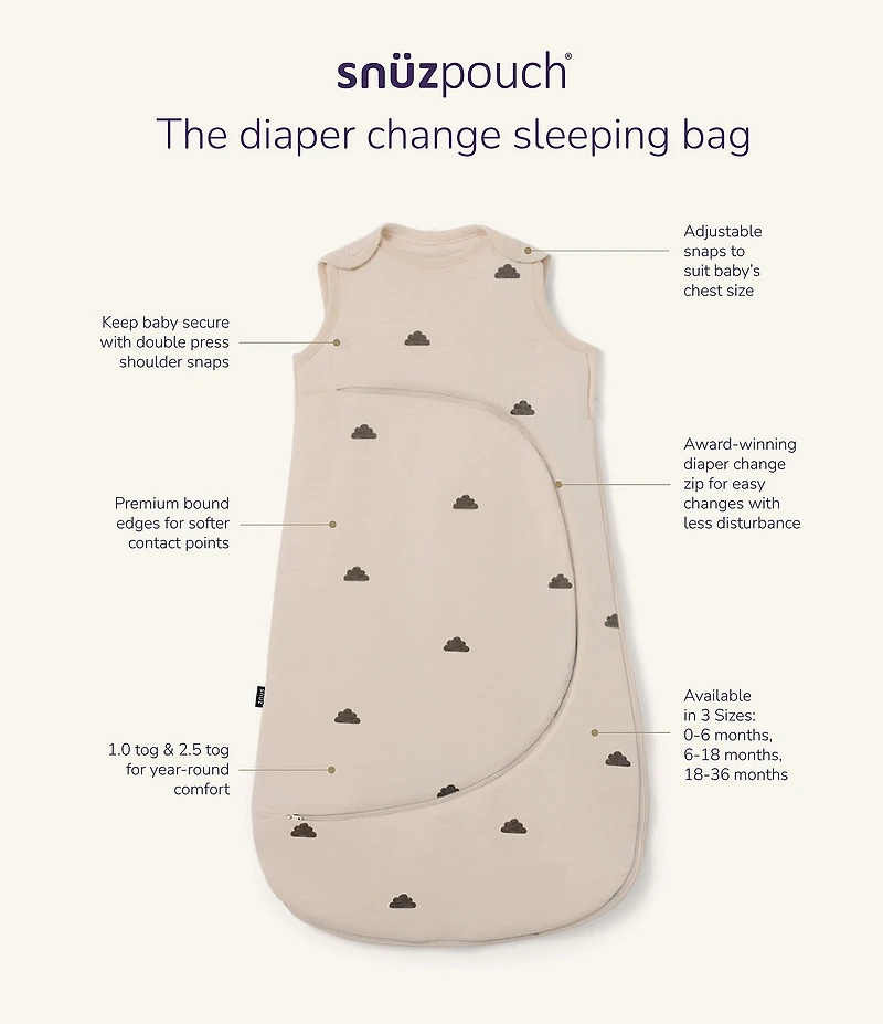 Snuz SnuzPouch 1.0 TOG Sage Cross Sleeping Bag For 0-6 Months