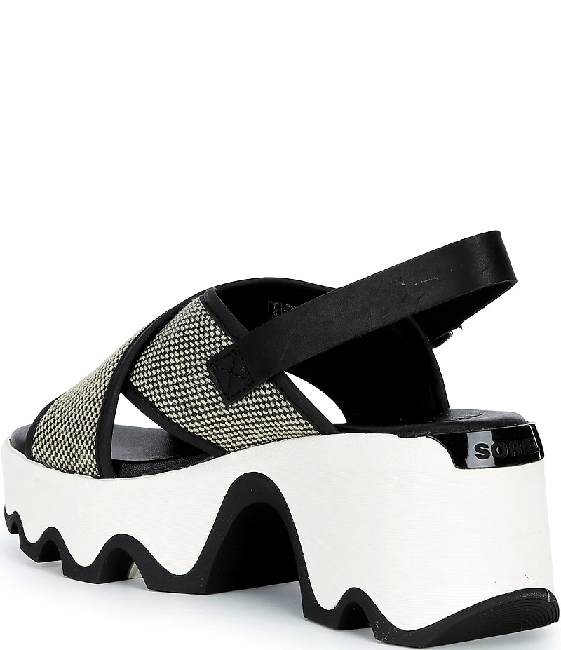 Sorel Kinetic Aura Slingback TXT Platform Sandals