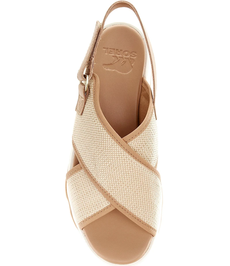 Sorel Kinetic Aura Slingback TXT Platform Sandals
