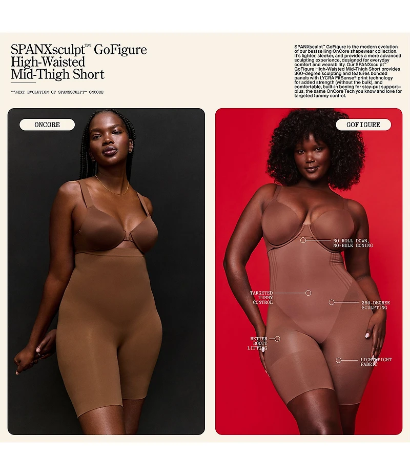 Spanx SPANXsculpt™ Go-Figure High-Waisted Mid-Thigh Short