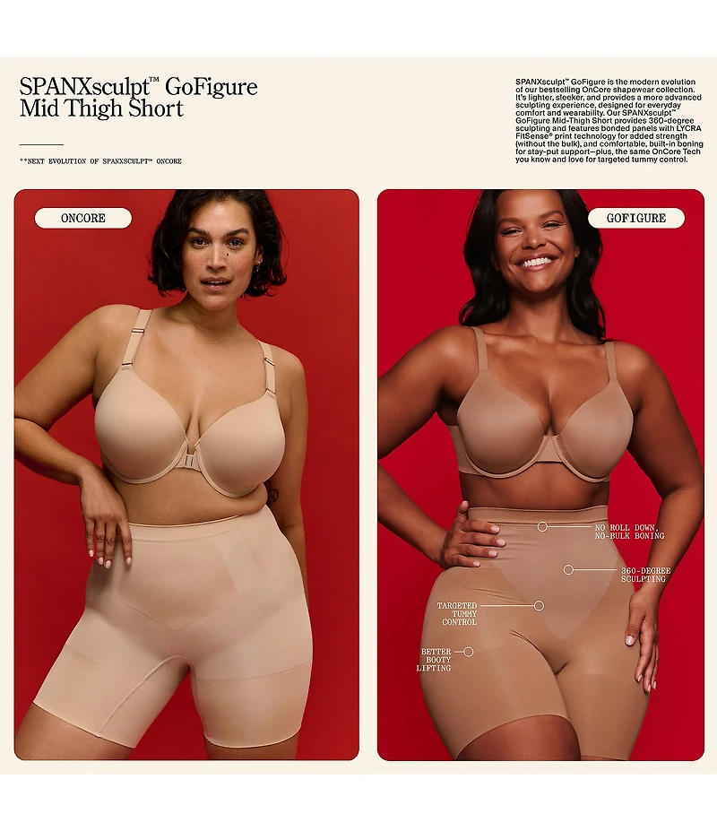 Spanx SPANXsculpt™ Go-Figure Mid-Thigh Short
