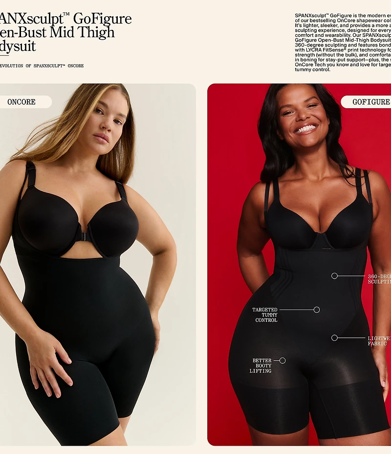 Spanx SPANXsculpt™ Go-Figure Open-Bust Mid-Thigh Bodysuit