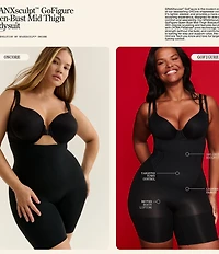 Spanx SPANXsculpt™ Go-Figure Open-Bust Mid-Thigh Bodysuit