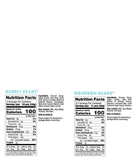 Sugarfina Cheers To Forever Bundle