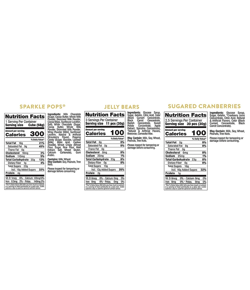 Sugarfina x Peanuts Holiday Pop-Up Bento Box, 3-Pieces