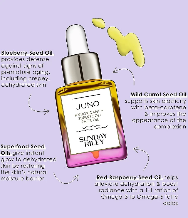 Sunday Riley JunoAntox + Superfood Face Oil