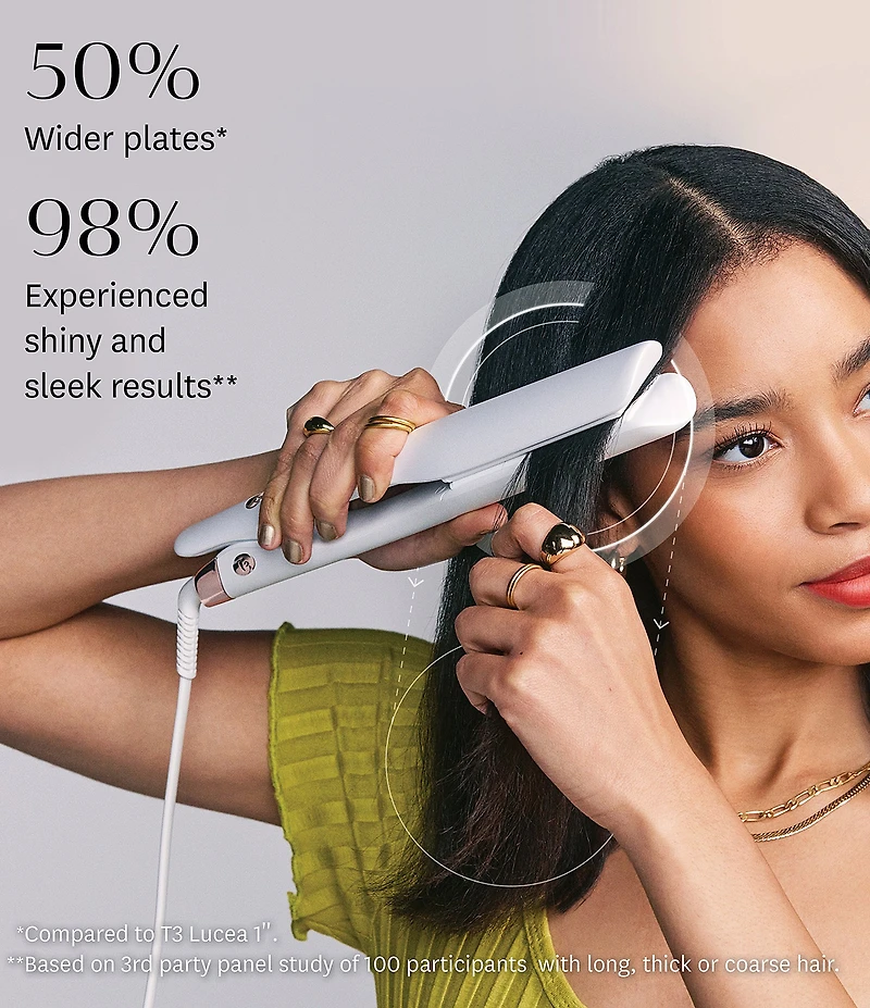 T3 Lucea 1.5#double; Iron Professional Straightening and Styling Flat Iron