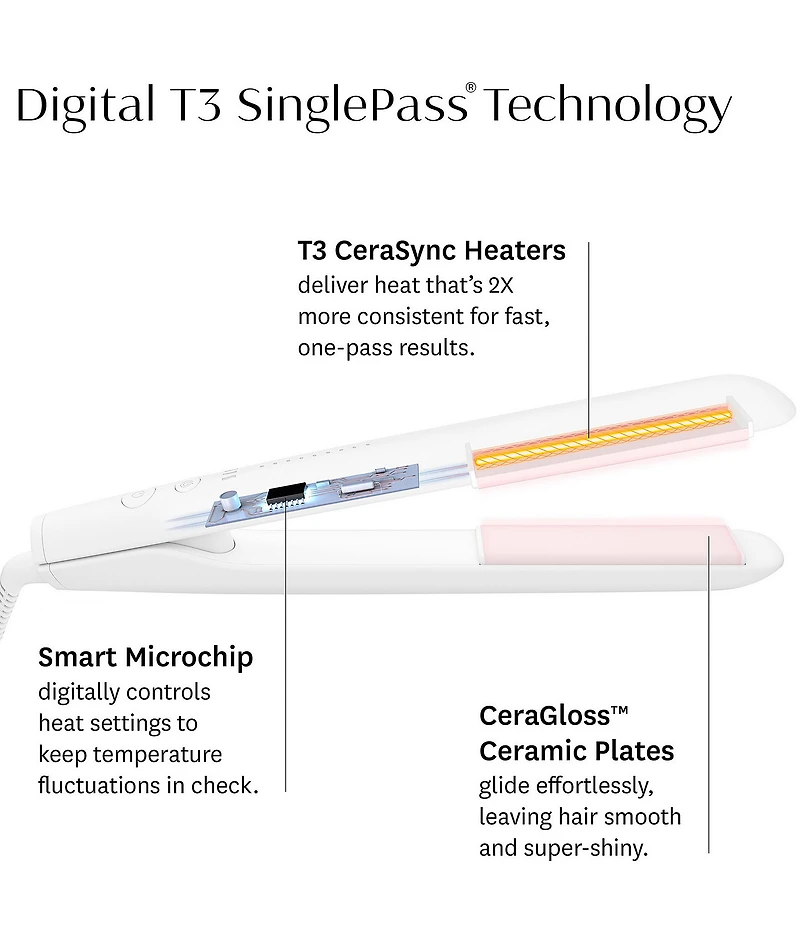 T3 SinglePass StyleMax Professional 1#double; Flat Iron with Automated Heat