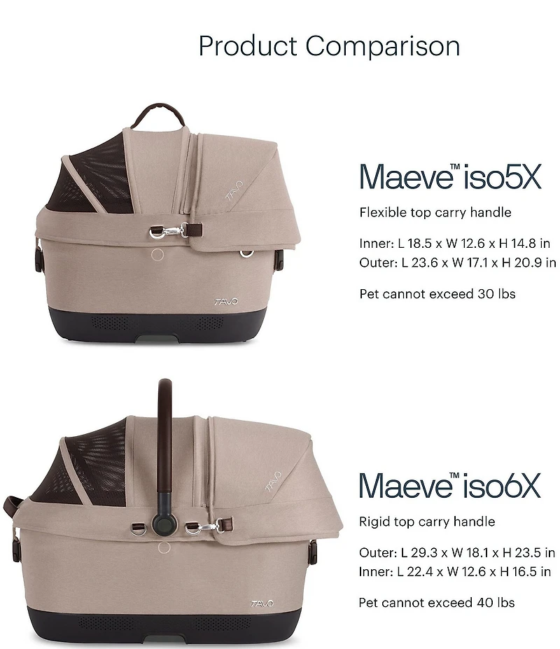 Tavo Pet Maeve™ Iso 6X Pet Car Seat