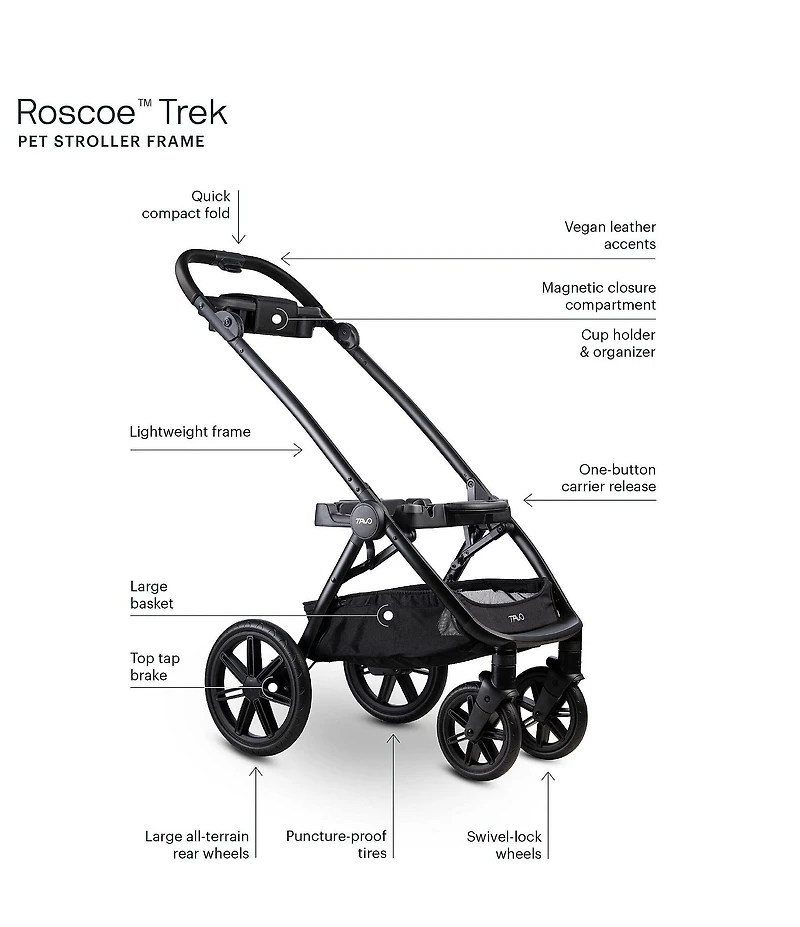 Tavo Pet Maeve™ iso Wind + Roscoe™ Trek Pet Car Seat + Stroller Travel System, ISO5X Wind Size