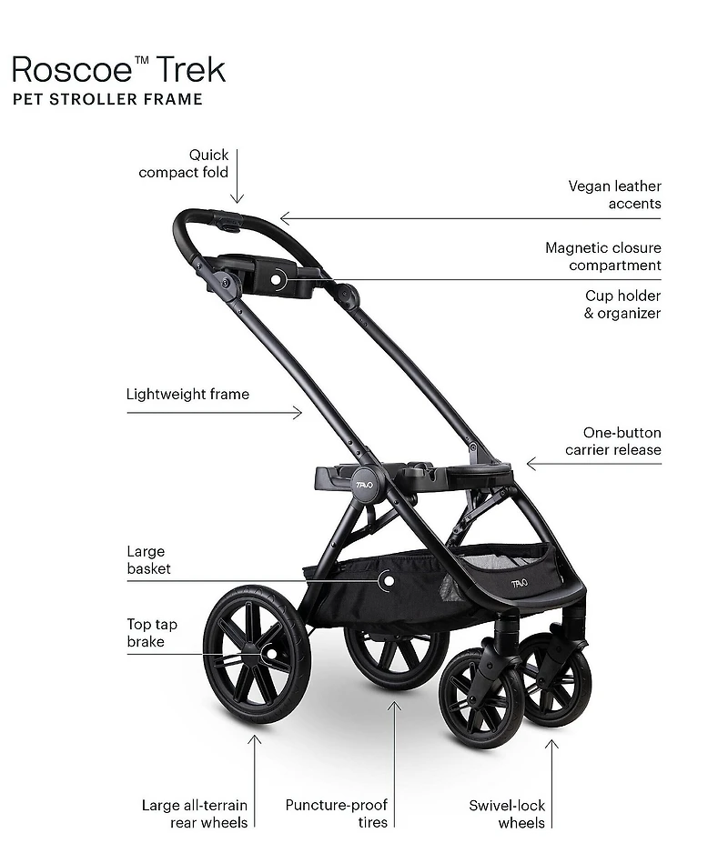 Tavo Pet Maeve™ iso Wind + Roscoe™ Trek Pet Car Seat + Stroller Travel System, ISO5X Wind Size