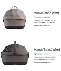 Tavo Pet Maeve™ iso Wind + Roscoe™ Trek Pet Car Seat + Stroller Travel System, ISO5X Wind Size