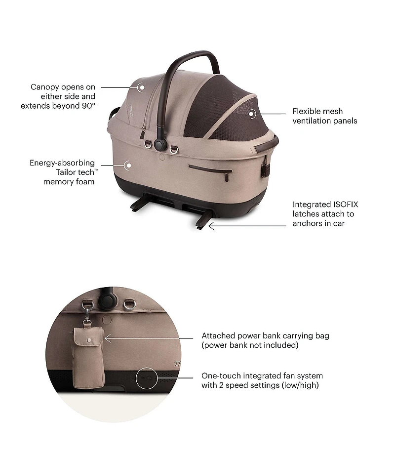 Tavo Pet Maeve™ iso Wind + Roscoe™ Trek Pet Car Seat + Stroller Travel System