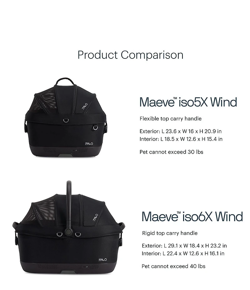 Tavo Pet Maeve™ ISO Wind Pet Car Seat with Built in Fan & Isofix Latches