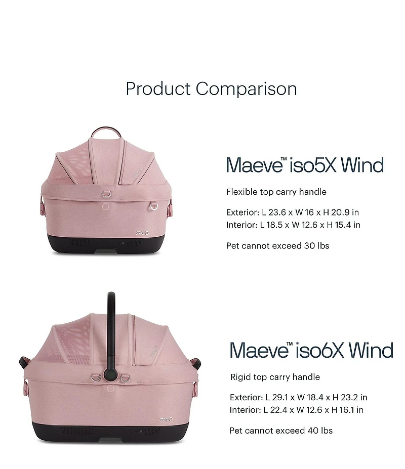 Tavo Pet Maeve™ ISO Wind Pet Car Seat with Built in Fan & Isofix Latches