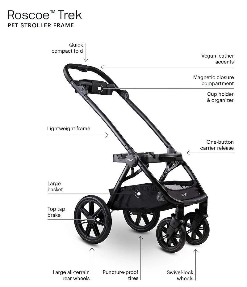 Tavo Pet Roscoe™ Trek Pet Stroller Frame