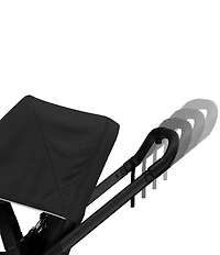 Thule Shine Lightweight Stroller & Cupholder Bundle