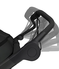 Thule Urban Glide 3 Double All-Terrain Jogging Stroller