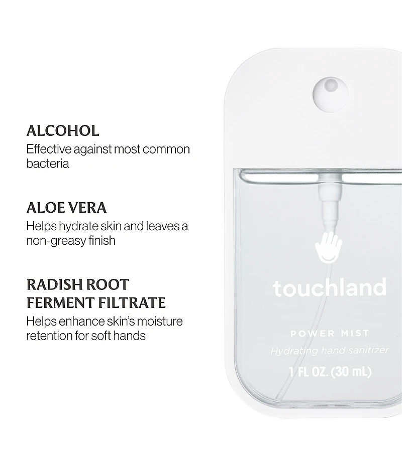 Touchland Rainwater Power Mist Hydrating Hand Sanitizer