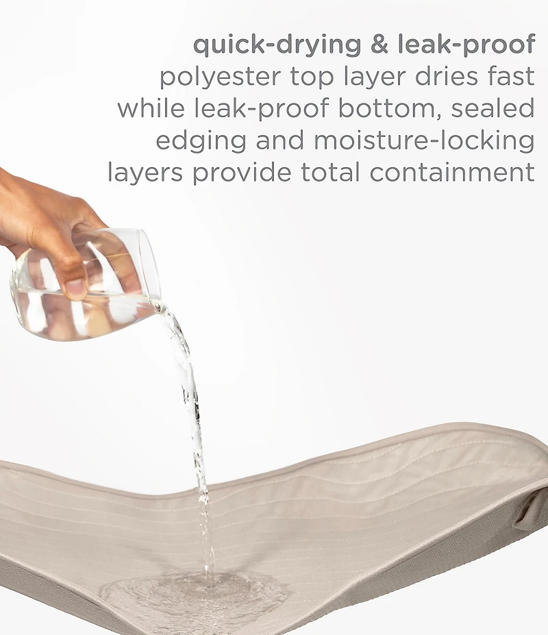 Ubbi Reusable Under Pads 4-Pack Set