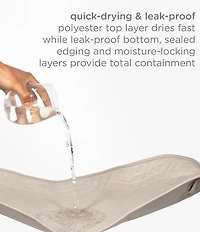 Ubbi Reusable Under Pads 4-Pack Set