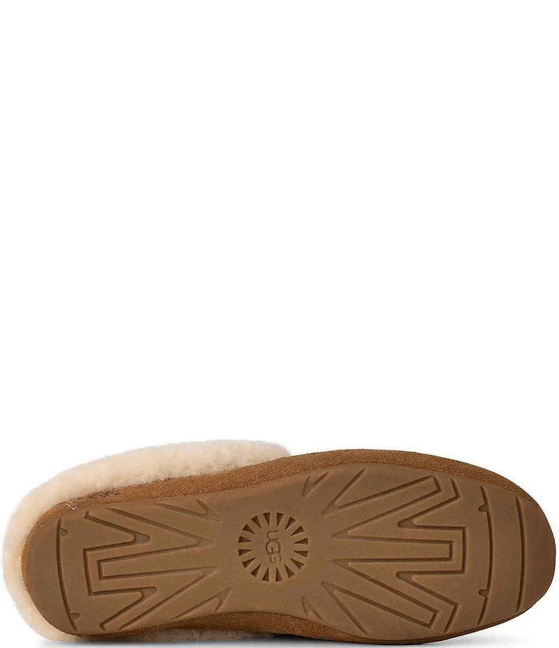 UGG Ansley Suede Slippers