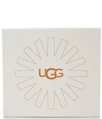 UGG Care Kit
