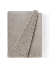 UGG Cynthia Faux Fur Throw Blanket