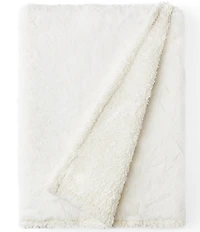 UGG Cynthia Faux Fur Throw Blanket