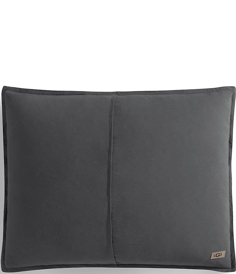 UGG Devon Reversible Quilted Comforter Mini Set