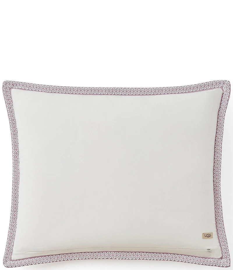 UGG Devon UGG Braid Two-Tone Quilt Mini Set